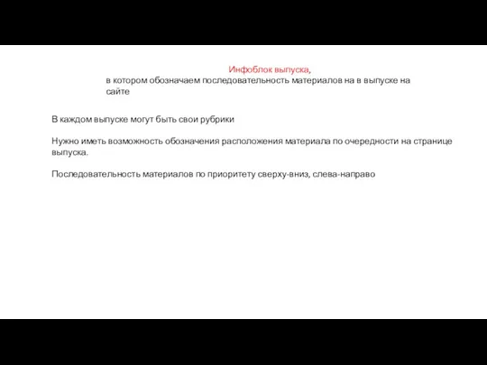 Инфоблок выпуска, в котором обозначаем последовательность материалов на в выпуске