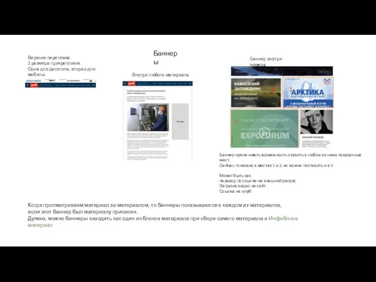 Баннеры Внутри любого материала Верхняя перетяжка 2 размера прикрепляем. Одна
