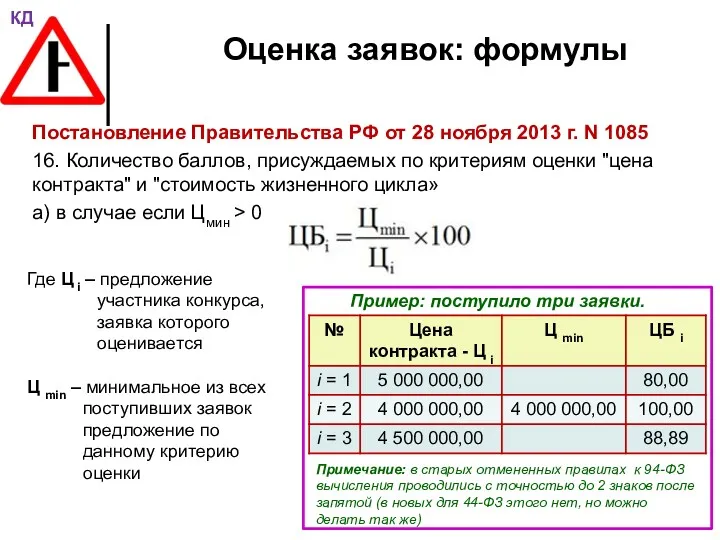 Оценка заявок: формулы Постановление Правительства РФ от 28 ноября 2013