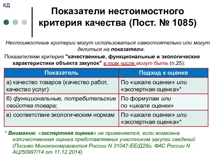 Показатели нестоимостного критерия качества (Пост. № 1085) Нестоимостные критерии могут