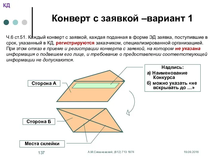 19.09.2016 А.М.Симановский, (812) 713 1974 Конверт с заявкой –вариант 1