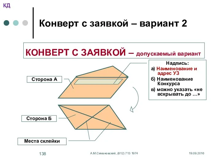 19.09.2016 А.М.Симановский, (812) 713 1974 Конверт с заявкой – вариант