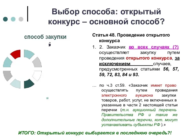 Выбор способа: открытый конкурс – основной способ? Статья 48. Проведение