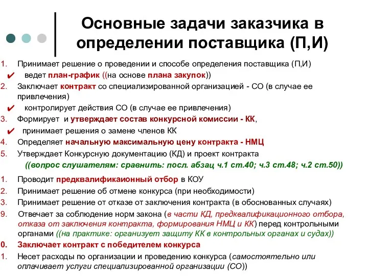 Основные задачи заказчика в определении поставщика (П,И) Принимает решение о