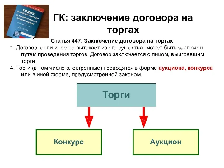 ГК: заключение договора на торгах Конкурс Торги Аукцион Статья 447.