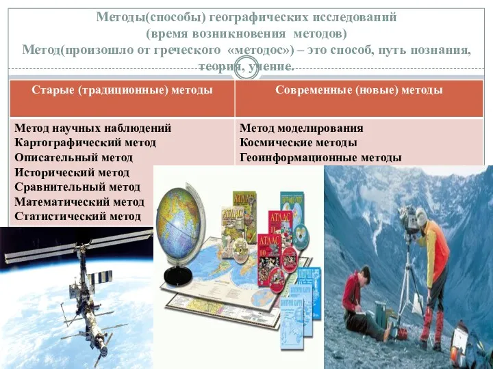 Методы(способы) географических исследований (время возникновения методов) Метод(произошло от греческого «методос»)