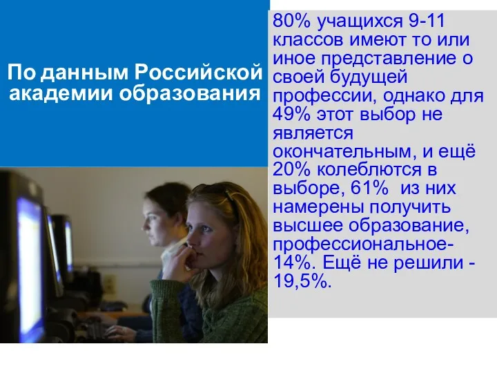 По данным Российской академии образования 80% учащихся 9-11 классов имеют то или иное