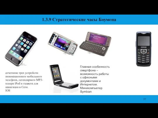 1.3.9 Стратегические часы Боумена сочетание трех устройств: инновационного мобильного телефона, легендарного МР3-плеера iPod