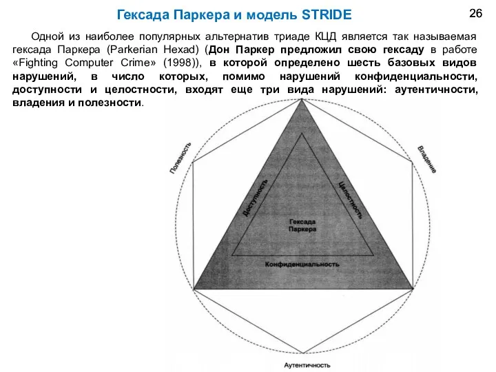 Одной из наиболее популярных альтернатив триаде КЦД является так называемая гексада Паркера (Parkerian