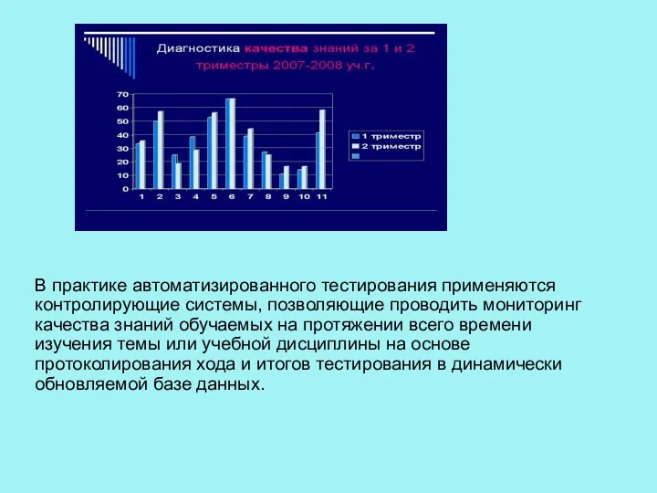 В практике автоматизированного тестирования применяются контролирующие системы, позволяющие проводить мониторинг