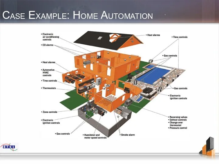 Case Example: Home Automation