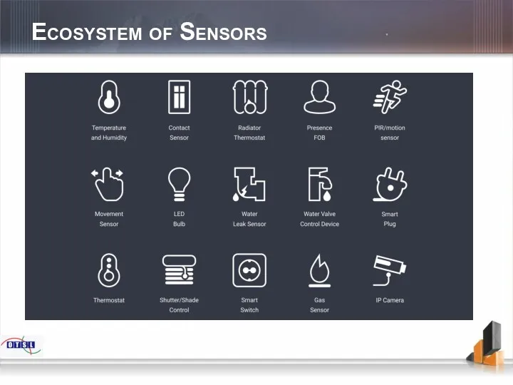 Ecosystem of Sensors