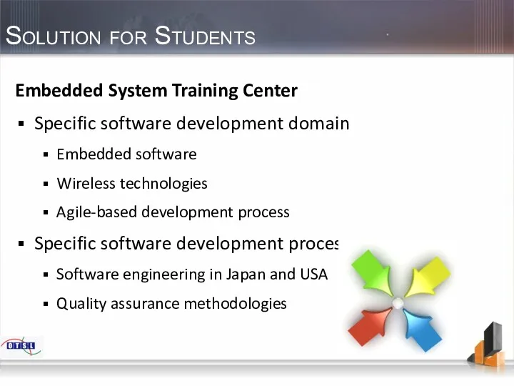 Solution for Students Embedded System Training Center Specific software development