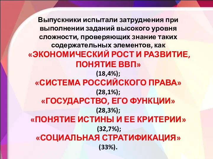 Выпускники испытали затруднения при выполнении заданий высокого уровня сложности, проверяющих