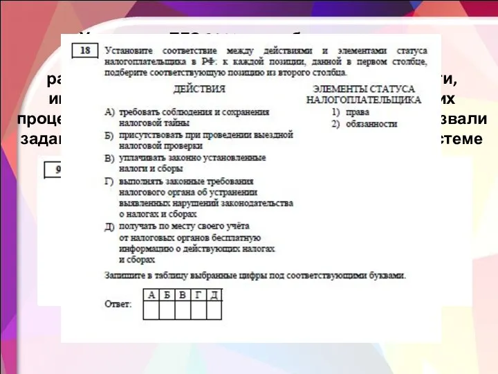 Участники ЕГЭ 2018 г. по обществознанию продемонстрировали непонимание функций различных