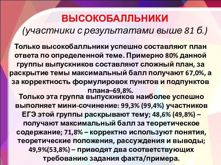 ВЫСОКОБАЛЛЬНИКИ (участники с результатами выше 81 б.) Только высокобалльники успешно