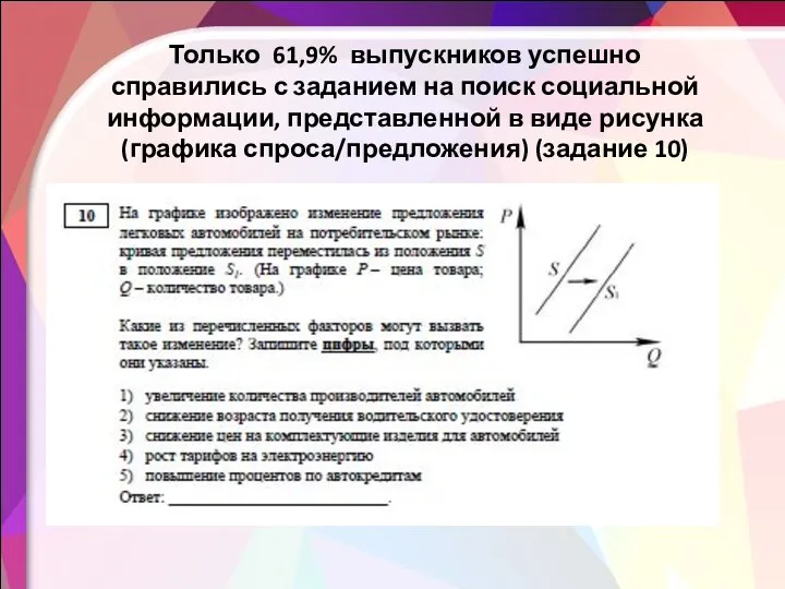 Только 61,9% выпускников успешно справились с заданием на поиск социальной