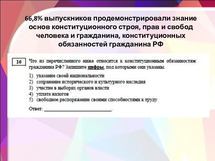 66,8% выпускников продемонстрировали знание основ конституционного строя, прав и свобод