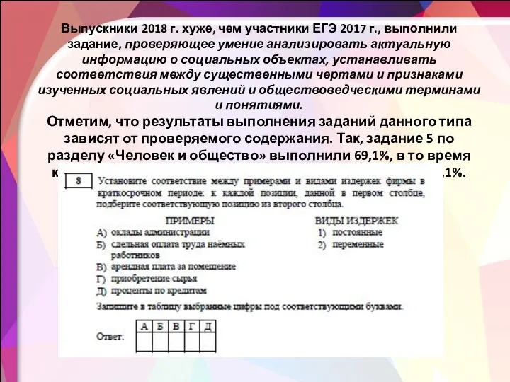 Выпускники 2018 г. хуже, чем участники ЕГЭ 2017 г., выполнили