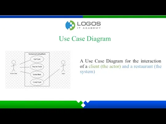 A Use Case Diagram for the interaction of a client