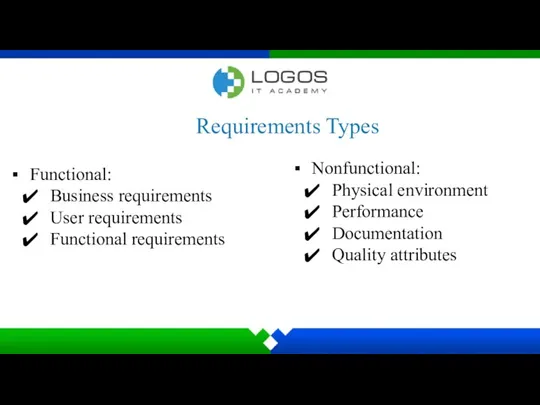 Requirements Types Functional: Business requirements User requirements Functional requirements Nonfunctional: Physical environment Performance Documentation Quality attributes