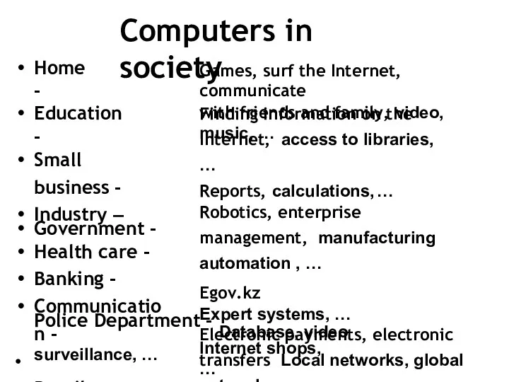 Computers in society Home - Education - Small business -