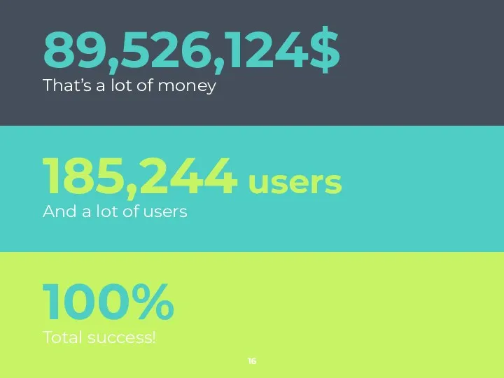 89,526,124$ That’s a lot of money 100% Total success! 185,244 users And a lot of users