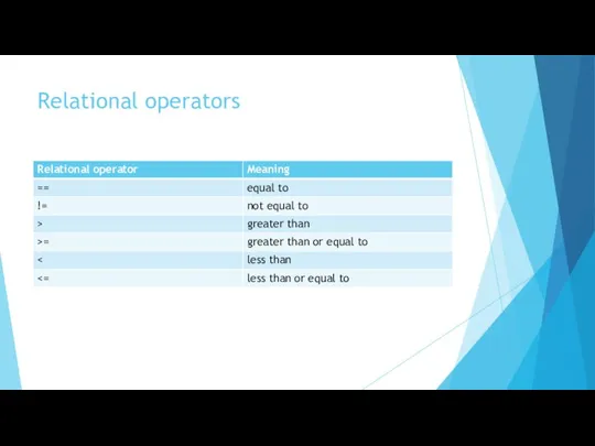 Relational operators