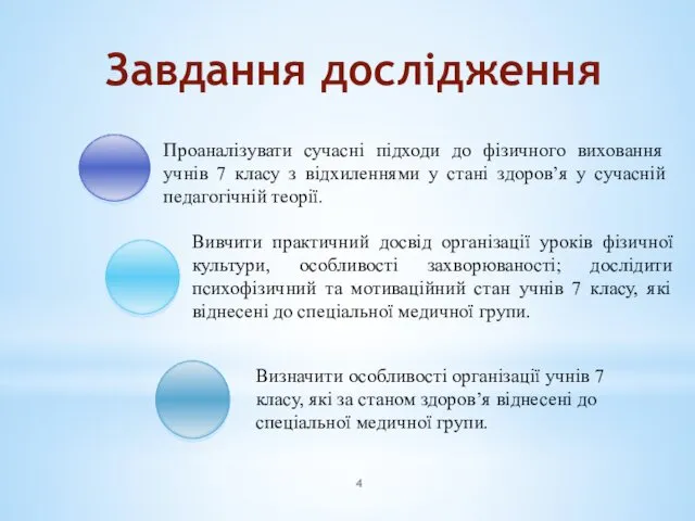 Завдання дослідження Проаналізувати сучасні підходи до фізичного виховання учнів 7