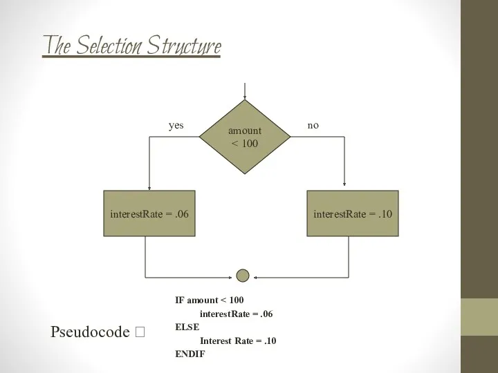 The Selection Structure amount interestRate = .06 interestRate = .10