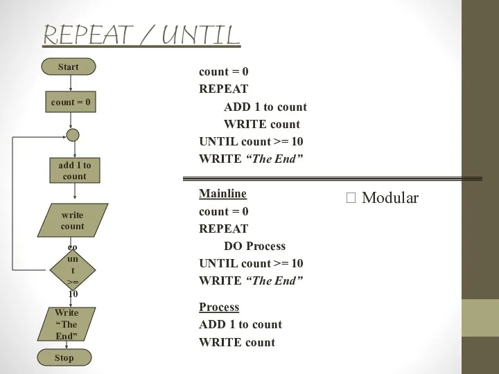 REPEAT / UNTIL Start count = 0 count >=10 add