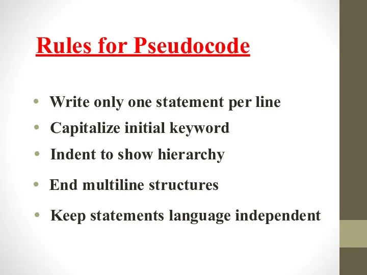 Rules for Pseudocode Write only one statement per line Capitalize