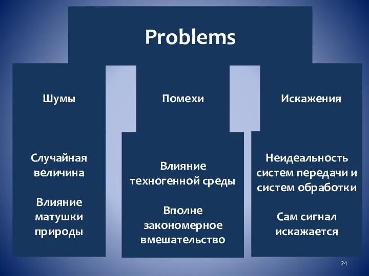 Problems Шумы Помехи Искажения Случайная величина Влияние матушки природы Влияние