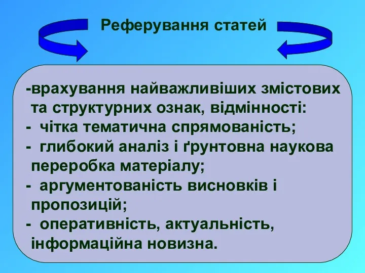 Реферування статей