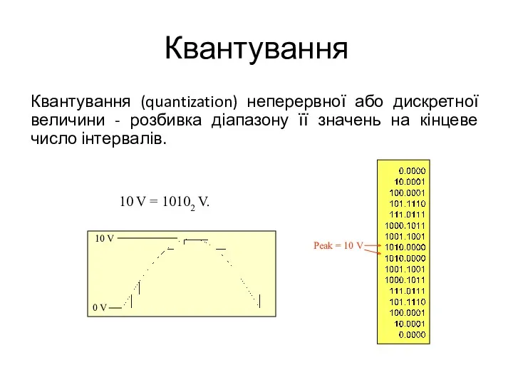 Квантування Квантування (quantization) неперервної або дискретної величини - розбивка діапазону