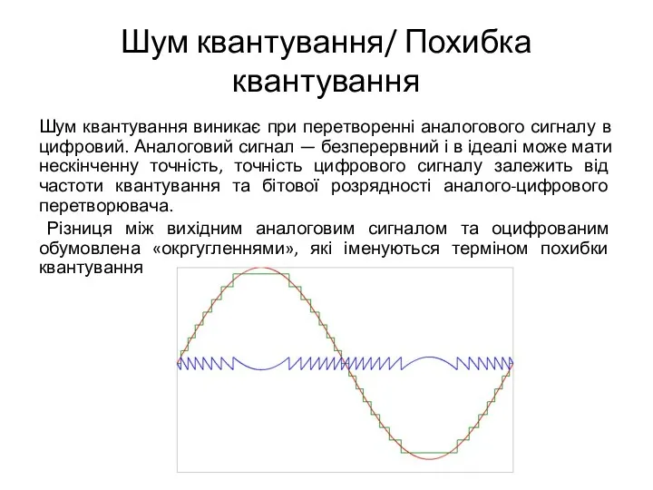 Шум квантування/ Похибка квантування Шум квантування виникає при перетворенні аналогового