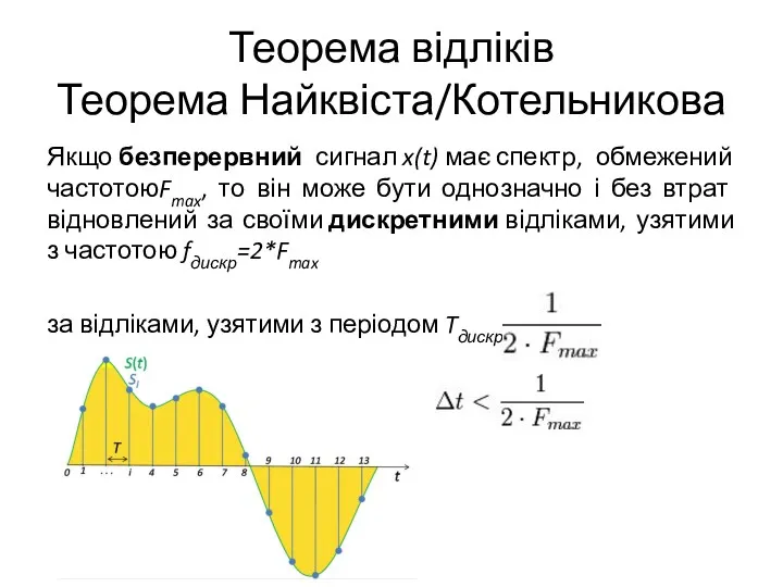 Теорема відліків Теорема Найквіста/Котельникова Якщо безперервний сигнал x(t) має спектр,
