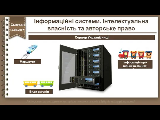 http://vsimppt.com.ua/ Маршрути поїздів Види вагонів Інформація про вільні та зайняті місця Сьогодні 12.08.2017