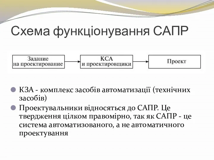 Схема функціонування САПР КЗА - комплекс засобів автоматизації (технічних засобів)