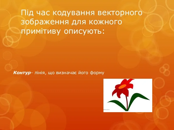 Під час кодування векторного зображення для кожного примітиву описують: Контур- лінія, що визначає його форму