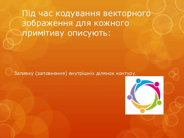 Під час кодування векторного зображення для кожного примітиву описують: Заливку (заповнення) внутрішніх ділянок контуру.