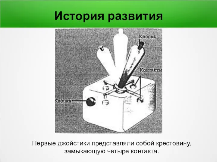 История развития Первые джойстики представляли собой крестовину, замыкающую четыре контакта.