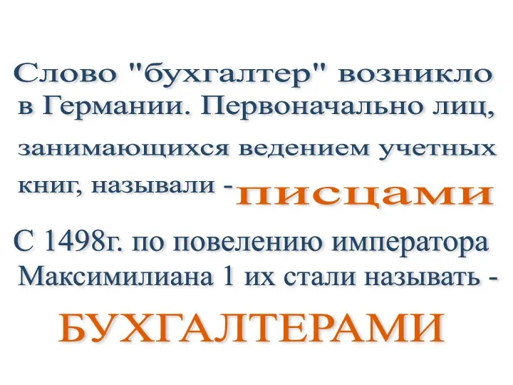 писцами Слово "бухгалтер" возникло в Германии. Первоначально лиц, книг, называли