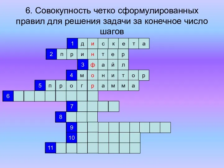 6. Совокупность четко сформулированных правил для решения задачи за конечное