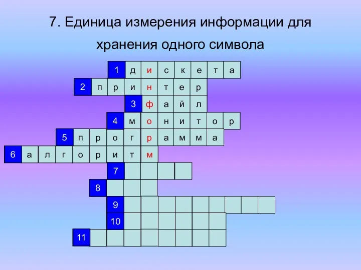 7. Единица измерения информации для хранения одного символа д и