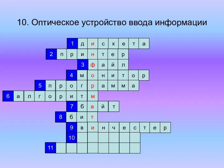 10. Оптическое устройство ввода информации д и с к е