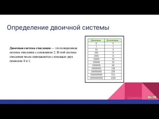 Определение двоичной системы Двоичная система счисления — это позиционная система