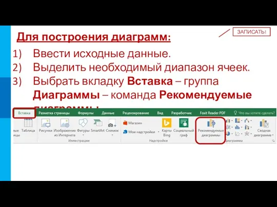 Для построения диаграмм: Ввести исходные данные. Выделить необходимый диапазон ячеек.