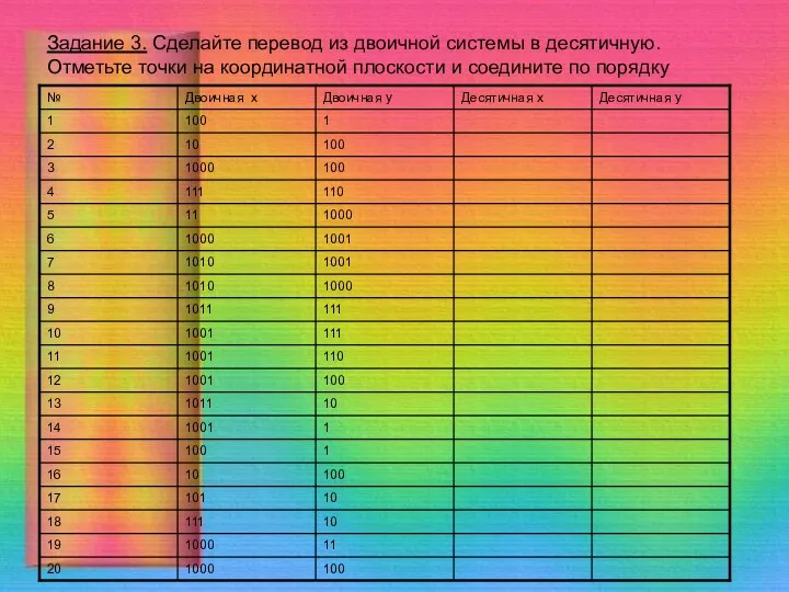 Задание 3. Сделайте перевод из двоичной системы в десятичную. Отметьте