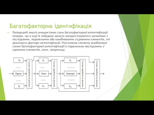 Багатофакторна ідентифікація Попередній аналіз використання схем багатофакторної автентифікації показав, що